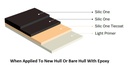 Hempel Silic One 77450